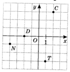 Завдання № 6 ДР 10 варіант 1