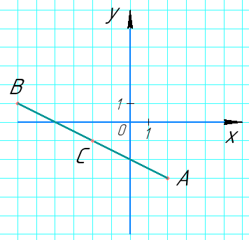 № 6 РКР варіант 1 - відповідь Відповідь до завдання № 6 РКР варіант 1