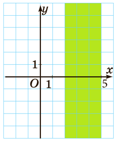 Відповідь до завдання № 4 С-19 варіант 2