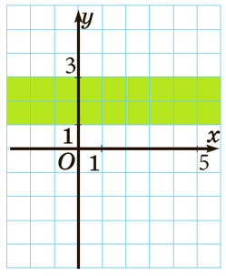 Відповідь до завдання № 4 С-19 варіант 3