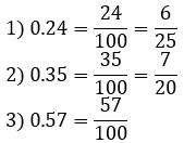 Відповідь до самостійної С-3 Варіант 3 завдання №3