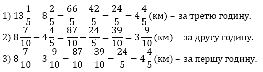 Відповідь до самостійної С-4 Варіант 1 завдання №4