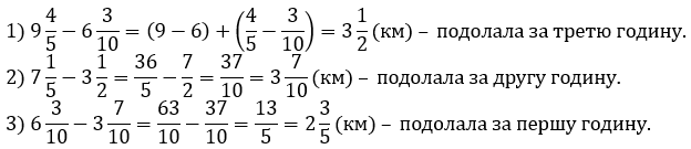 Відповідь до самостійної С-4 Варіант 4 завдання №4