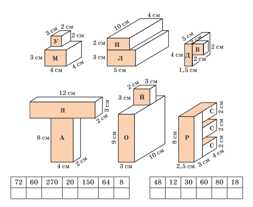 Завдання № 29 Для найдопитливіших