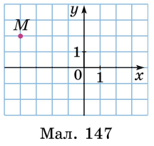 Завдання №4 Домашня самостійна робота № 10