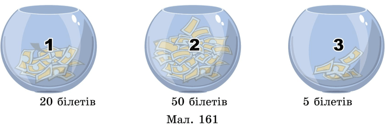 Завдання №10 додаткові теми