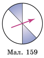 Завдання №6 додаткові теми