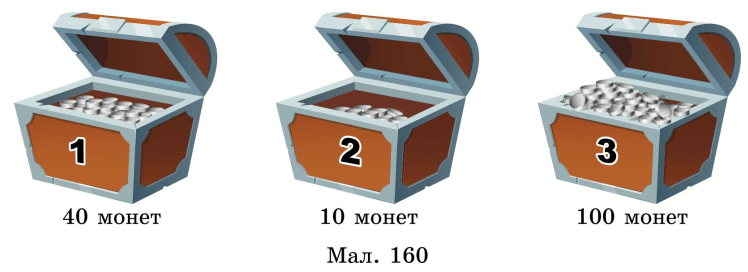 Завдання №9 додаткові теми