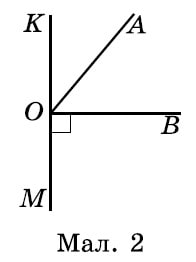 Завдання №26