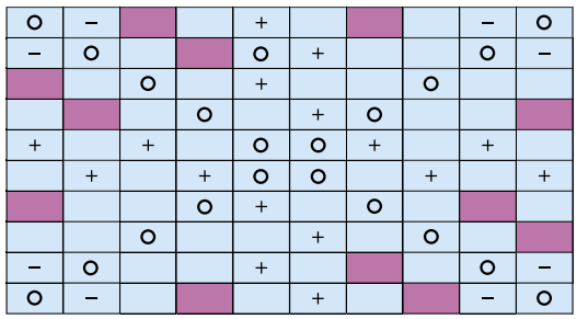 Завдання №107