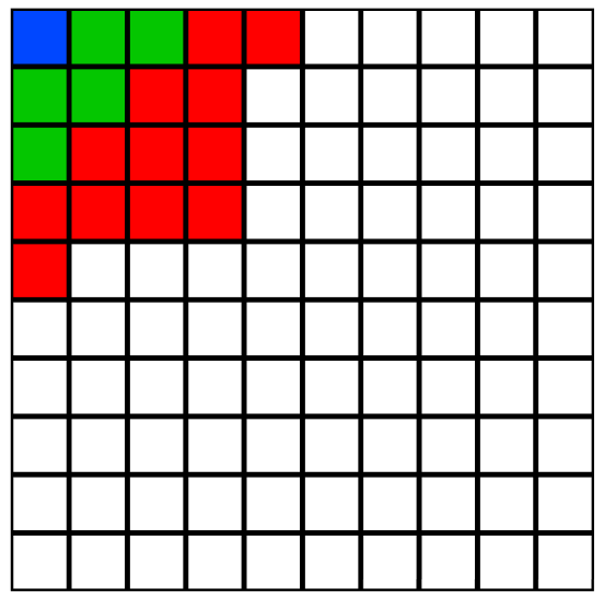 Відповідь до завдання №108