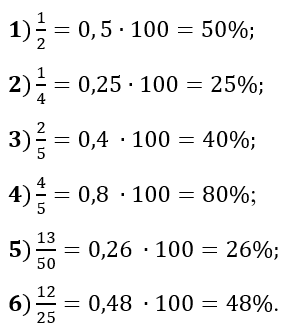 Відповідь до завдання №96