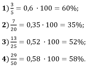 Відповідь до завдання №97