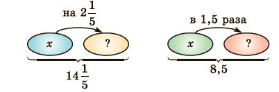 Завдання №434