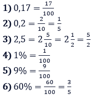 Відповідь до завдання № 510
