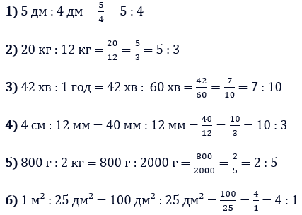 Відповідь до завдання № 563