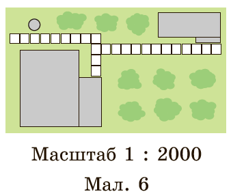 Завдання №648