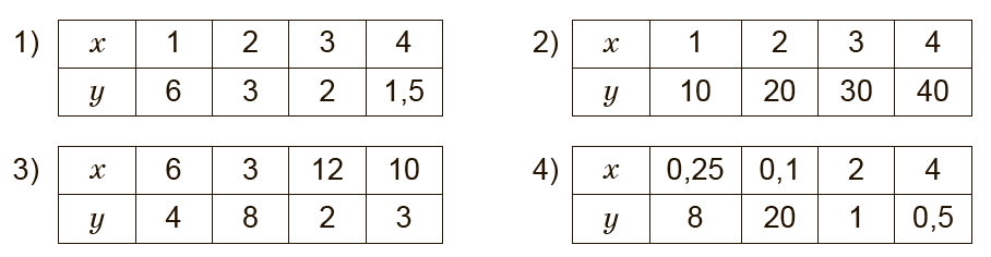 Завдання №699