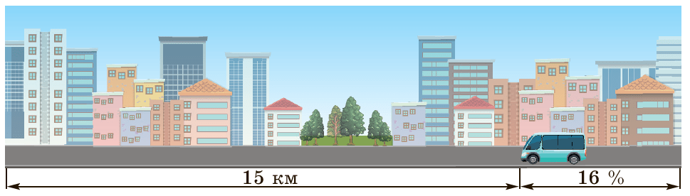 Завдання №737