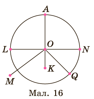 Завдання №790