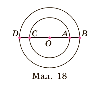Завдання №806