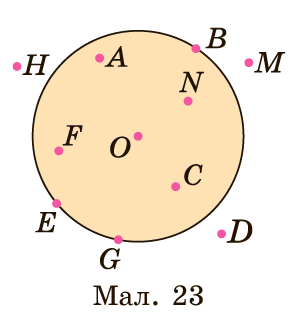 Завдання № 820