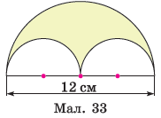 № 864 Завдання № 864
