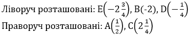 Відповідь до завдання № 884