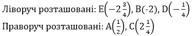 Відповідь до завдання № 886