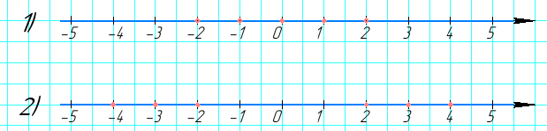 Відповідь до завдання № 971