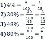 Відповідь до завдання №191