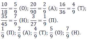 Відповідь до завдання №203
