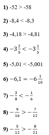 Відповідь до завдання № 984