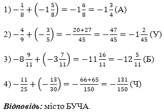 Відповідь до завдання № 1025
