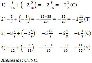 Відповідь до завдання № 1026