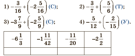 Завдання №1026