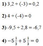 Відповідь до завдання № 1051