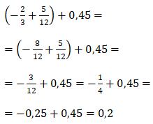 Відповідь до завдання № 1077