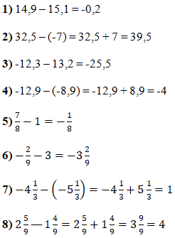 Відповідь до завдання № 1127