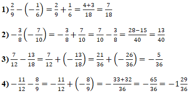 Відповідь до завдання № 1129