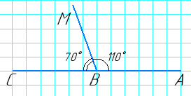 № 1320 - відповідь Відповідь до завдання № 1320