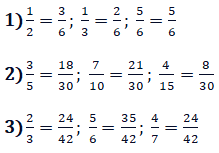 Відповідь на завдання №224