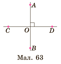 Завдання № 1505