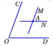 Відповідь до завдання № 1528