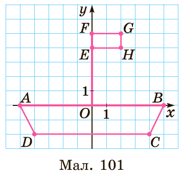 Завдання №1549