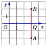 Відповідь до завдання № 1554