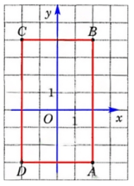 Відповідь до завдання № 1555