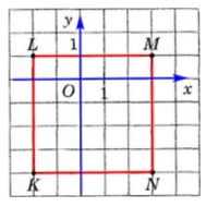 Відповідь до завдання № 1556