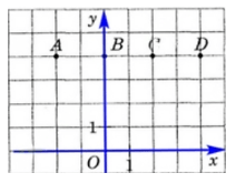 Відповідь до завдання № 1558