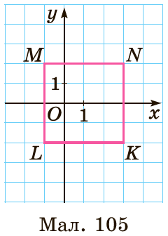 №1568 Завдання №1568